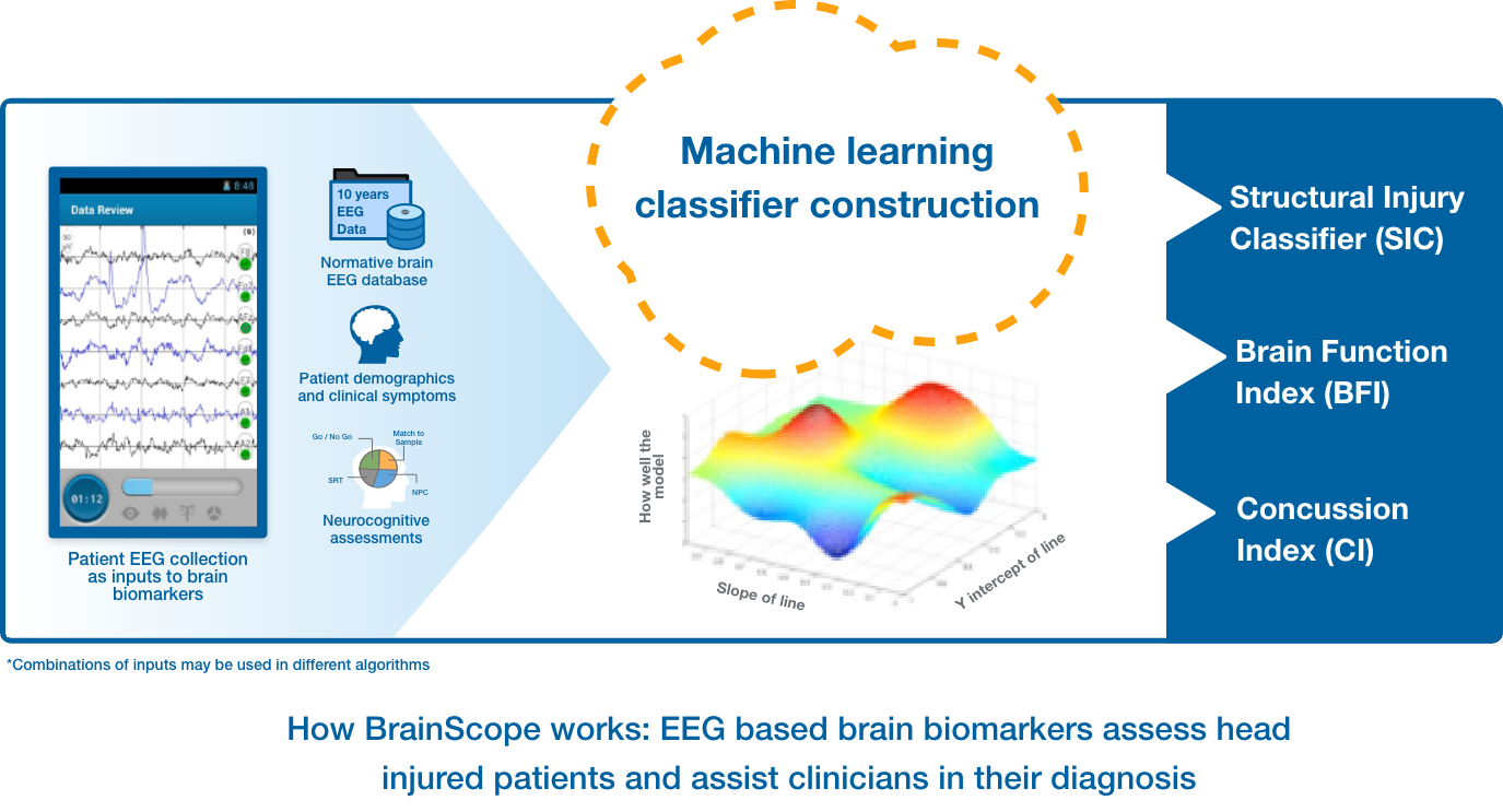 Science & Tech hero-Machine Learning 